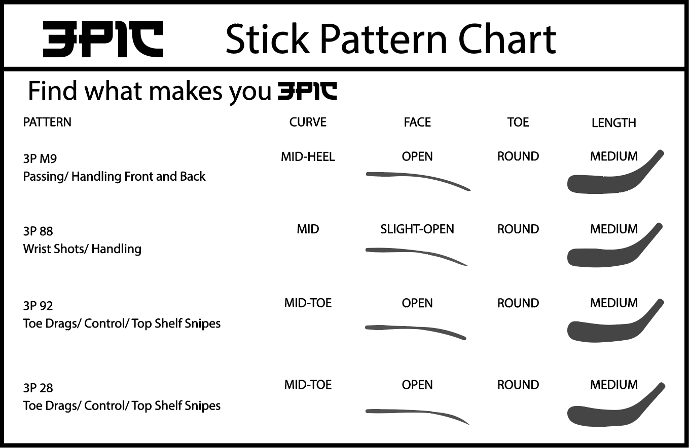 Oak Park Ice Arena Trademark Sticks