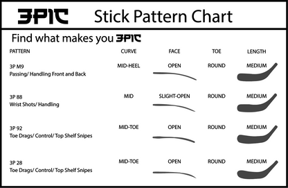 Signature Player Stick